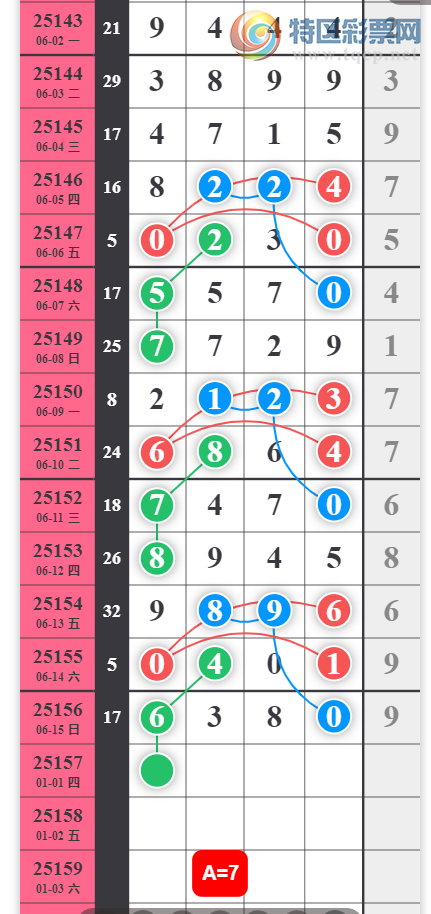 [������] 25157�ڣ���Ҫ���� ����Ŭ����ͼ�桿152 / ����:�Ұ��ҹ� / ����ID:1074263