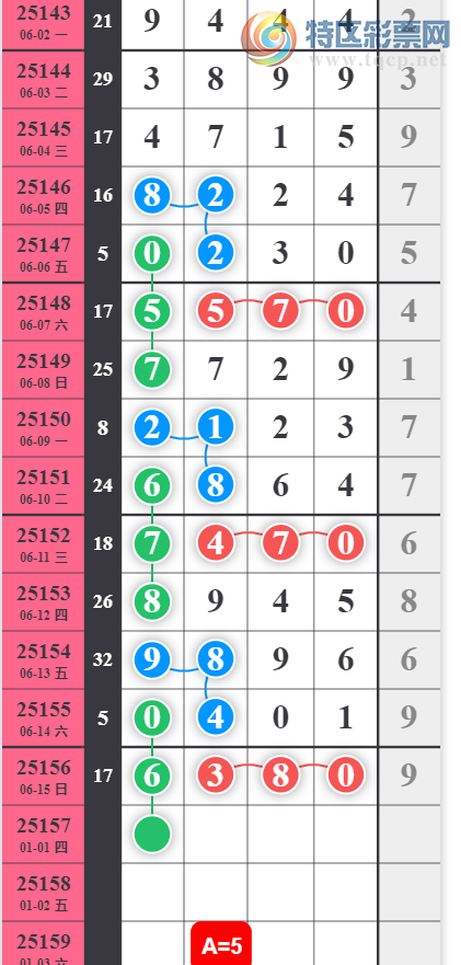 [������] 25157�ڣ���Ҫ���� ����Ŭ����ͼ�桿825 / ����:�Ұ��ҹ� / ����ID:1074263