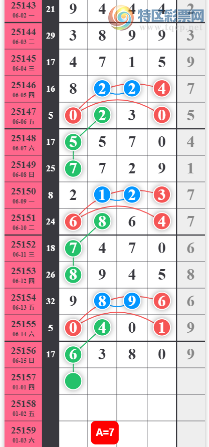 [������] 25157�ڣ���Ҫ���� ����Ŭ����ͼ�桿691 / ����:�Ұ��ҹ� / ����ID:1074263