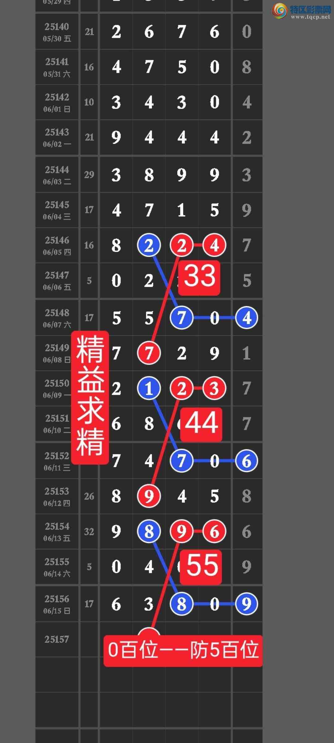 [] 25157ڣ㲥ͼͷβ6xx0ͼ6ͷӼֱ6380675 / : / ID:1074413