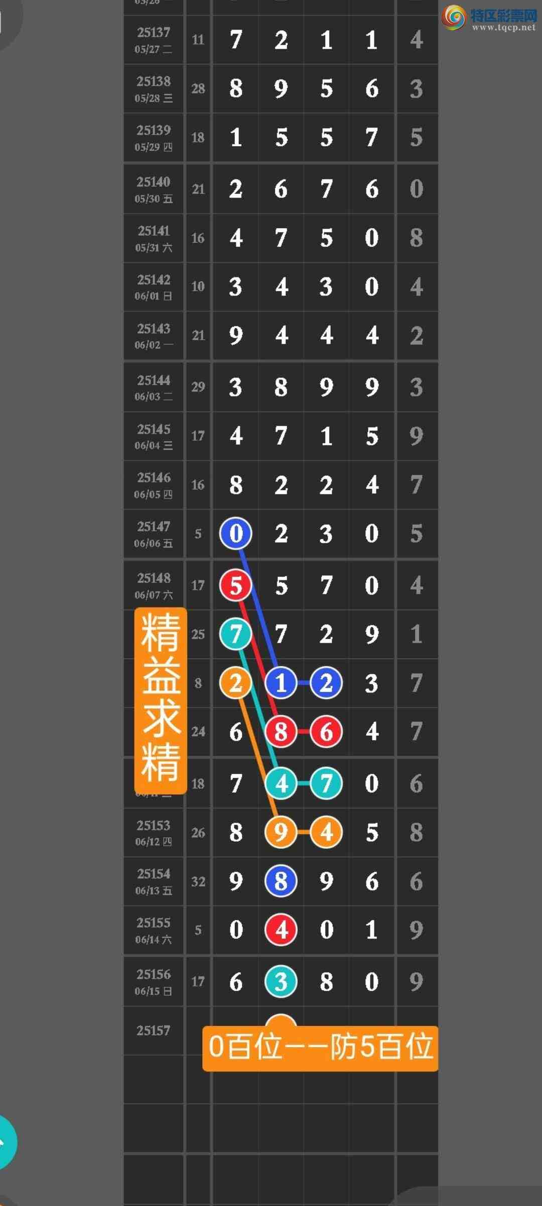 [] 25157ڣ㲥ͼͷβ6xx0ͼ6ͷӼֱ6380526 / : / ID:1074413