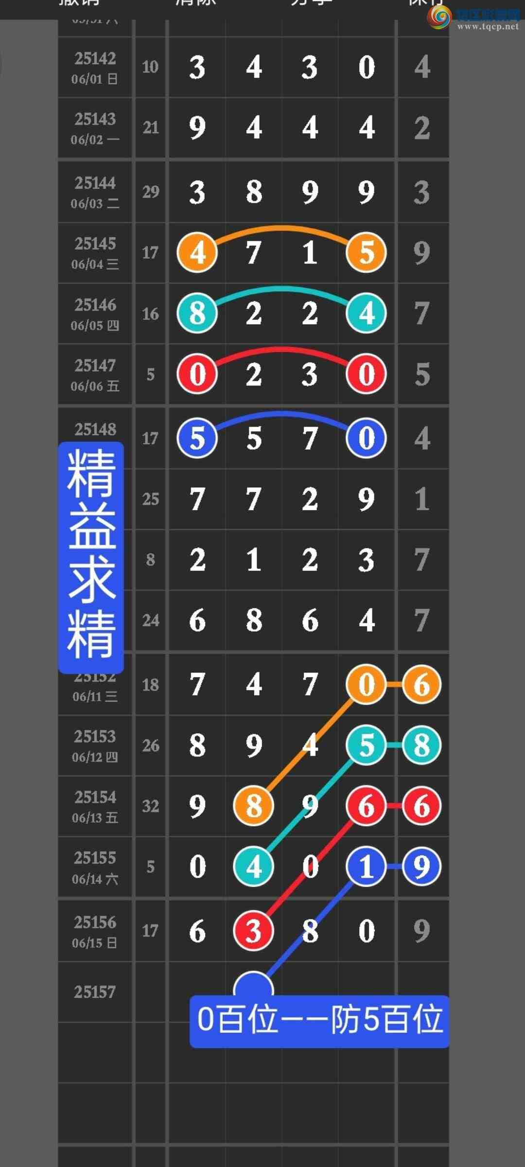 [] 25157ڣ㲥ͼͷβ6xx0ͼ6ͷӼֱ6380875 / : / ID:1074413