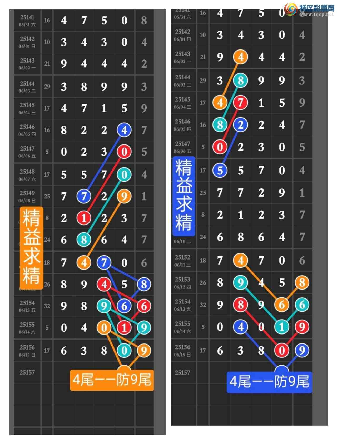 [] 25157ڣ㲥ͼͷβ6xx0ͼ6ͷӼֱ6380948 / : / ID:1074413