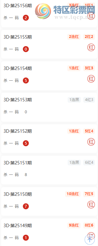 [����3D] 25157�ڣ�����ֱѡ6�븴ʽ��ɱһ���10��8830 / ����:���� / ����ID:1074286