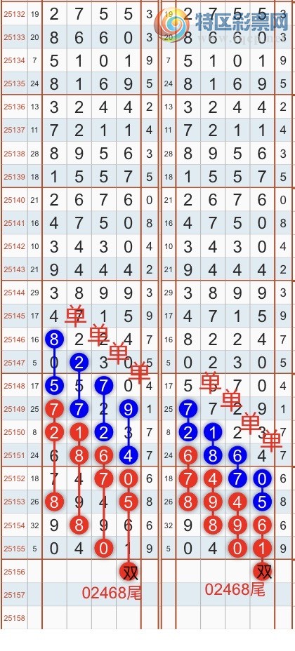[������] 25157�ڣ������һ�߹��ɣ�����ͷβ���ɣ�{��֮}��ͼ�桿195 / ����:��֮ / ����ID:1074601