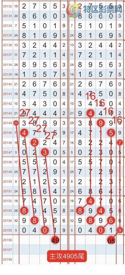 [������] 25157�ڣ������һ�߹��ɣ�����ͷβ���ɣ�{��֮}��ͼ�桿619 / ����:��֮ / ����ID:1074601