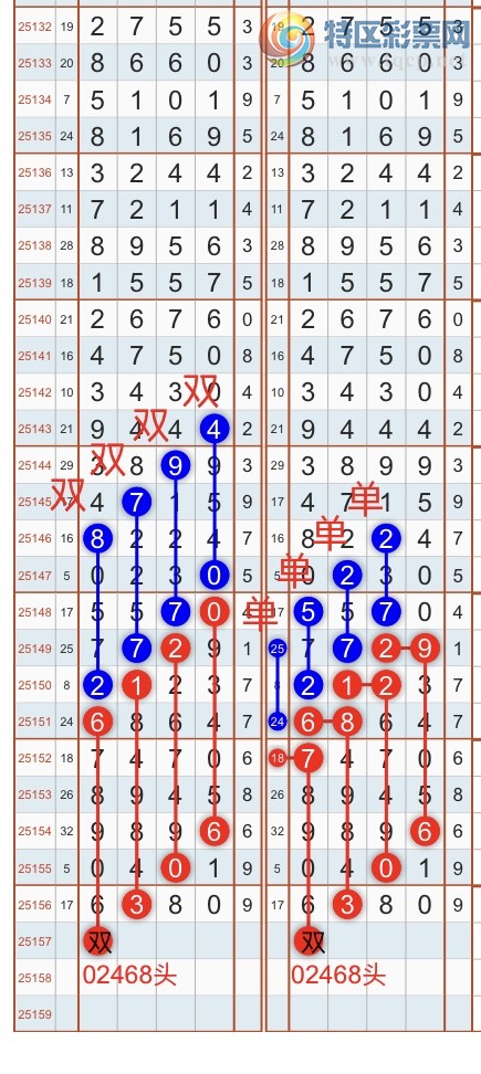 [������] 25157�ڣ������һ�߹��ɣ�����ͷβ���ɣ�{��֮}��ͼ�桿948 / ����:��֮ / ����ID:1074601