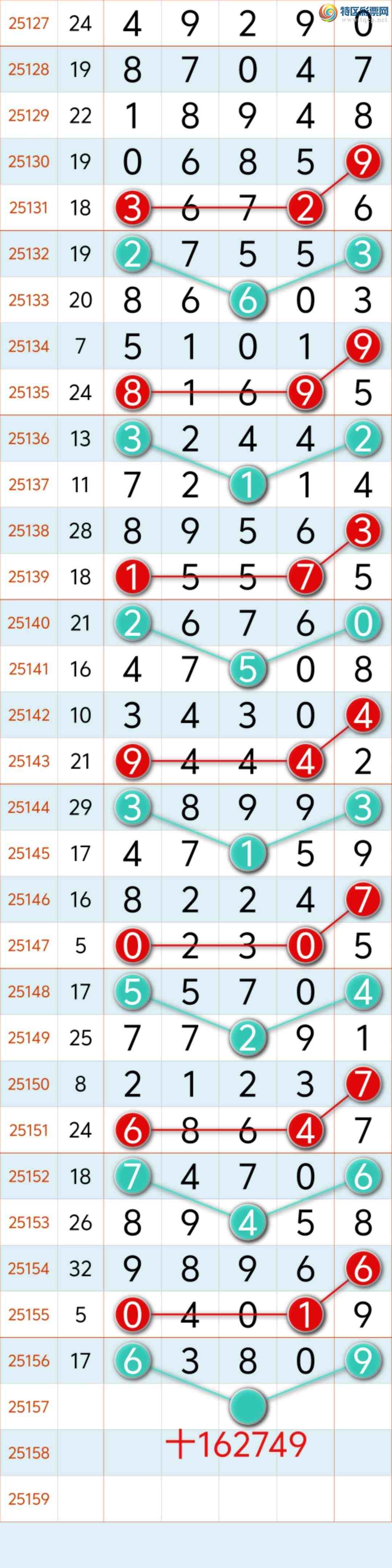 [] 25157ڣ˫ɼ16ͷ صͷβ᡾ͼ桿281 / :8 / ID:1074152