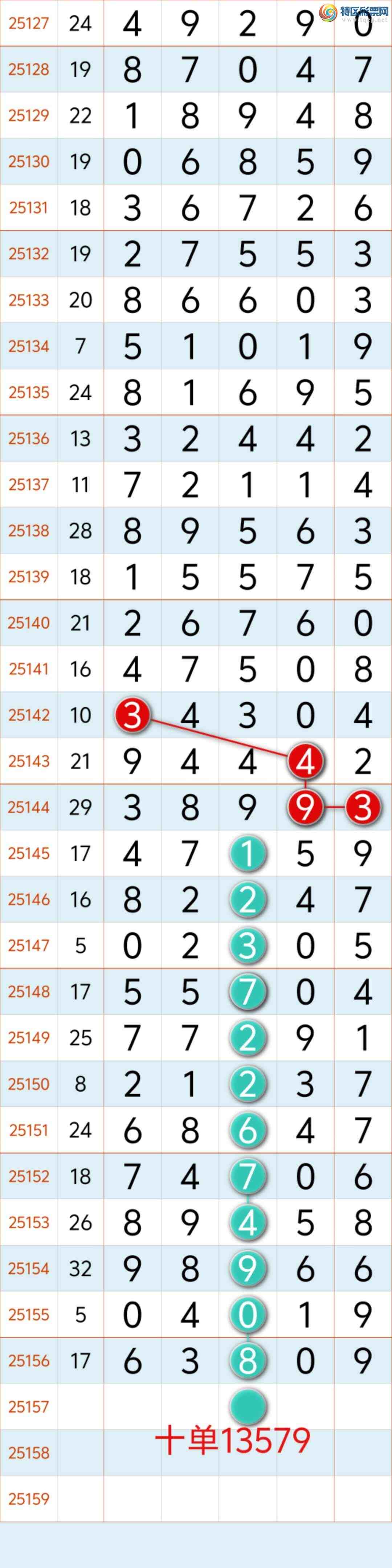 [] 25157ڣ˫ɼ16ͷ صͷβ᡾ͼ桿412 / :8 / ID:1074152