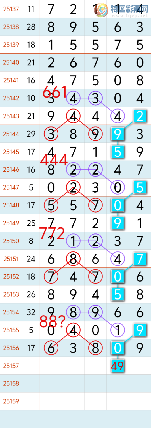 [] 25157ڣϲӼ6-0 16ͷ05βɡͼ桿9 / :³8 / ID:1074154