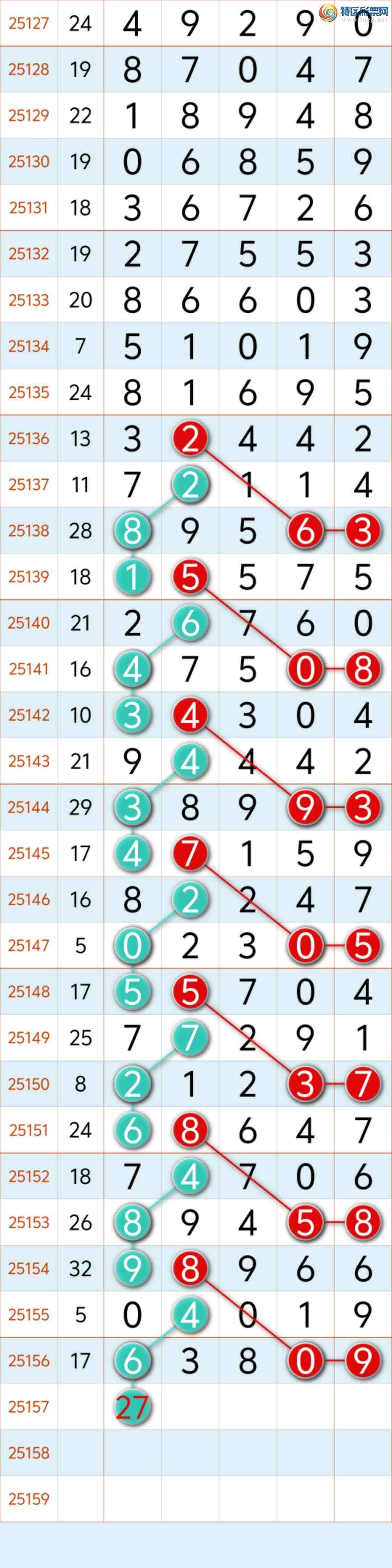 [] 25157ڣ˫ɼ16ͷ صͷβ᡾ͼ桿162 / :8 / ID:1074152