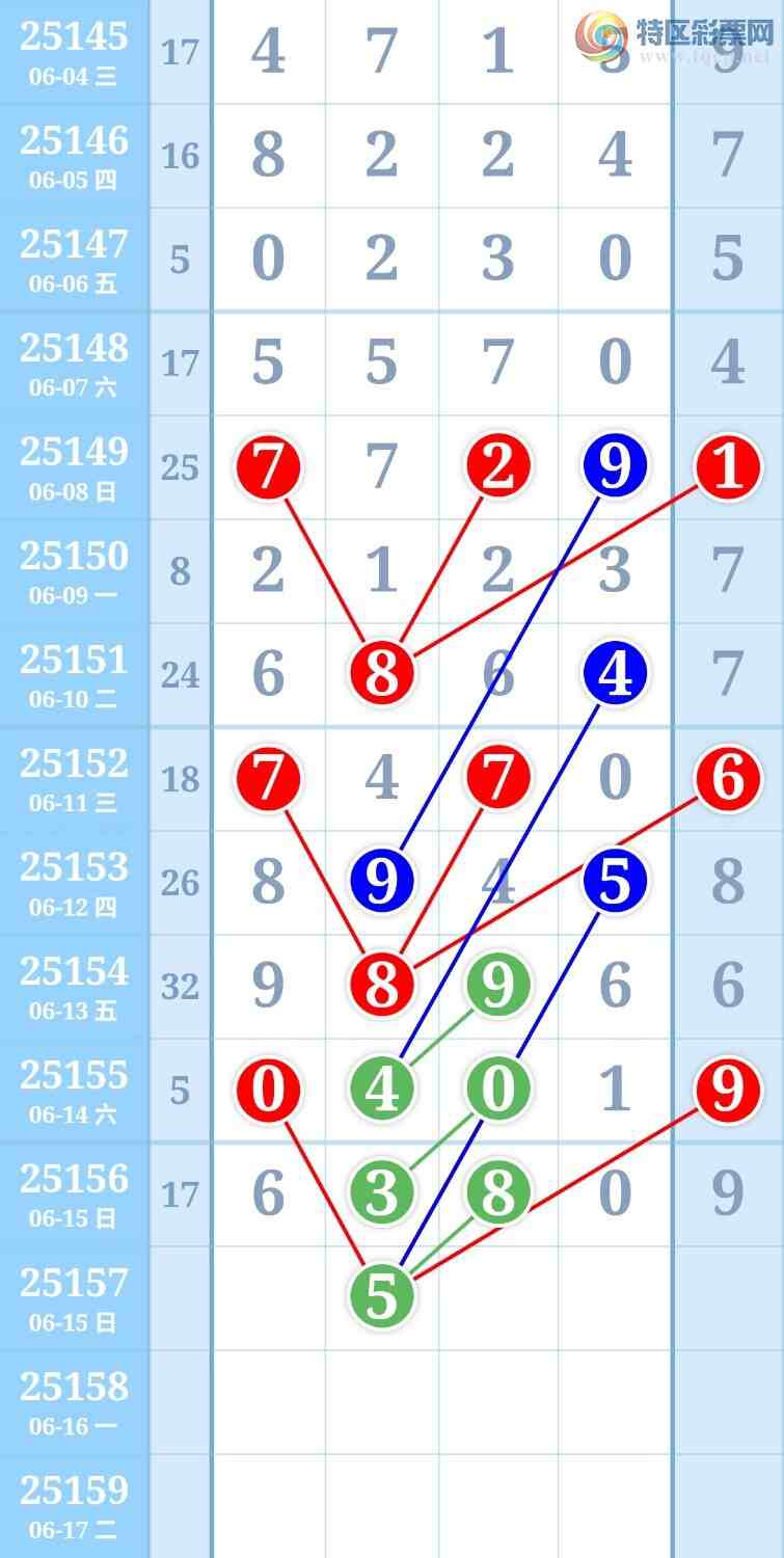 [������] 25158�ڣ�ͼ��538 / ����:���й� / ����ID:1074774