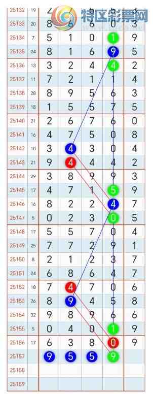 [������] 25158�ڣ�ͼ��134 / ����:���й� / ����ID:1074774