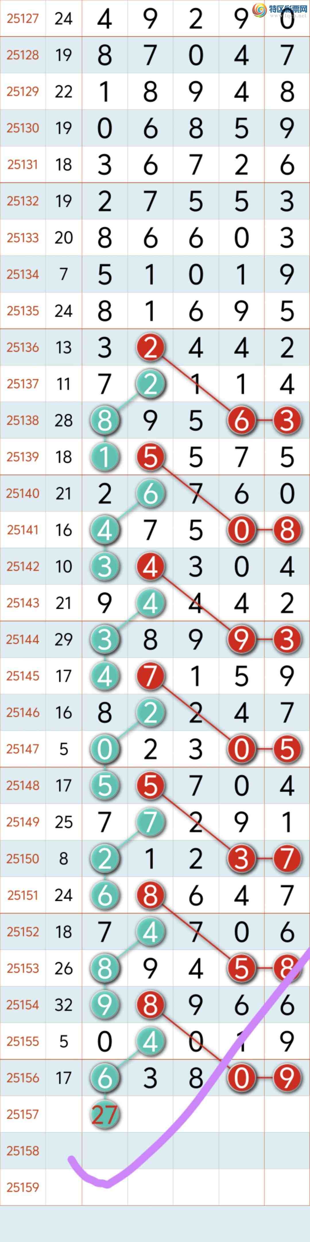 [] 25158ڣ˫ص2ͷ9β Ұͼ桿552 / :8 / ID:1074801