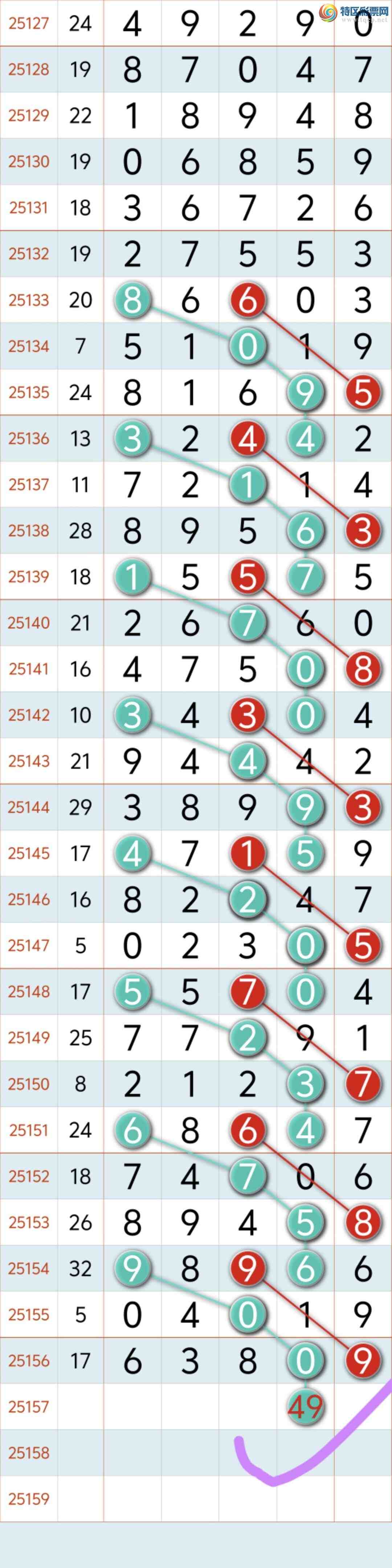 [] 25158ڣ˫ص2ͷ9β Ұͼ桿391 / :8 / ID:1074801