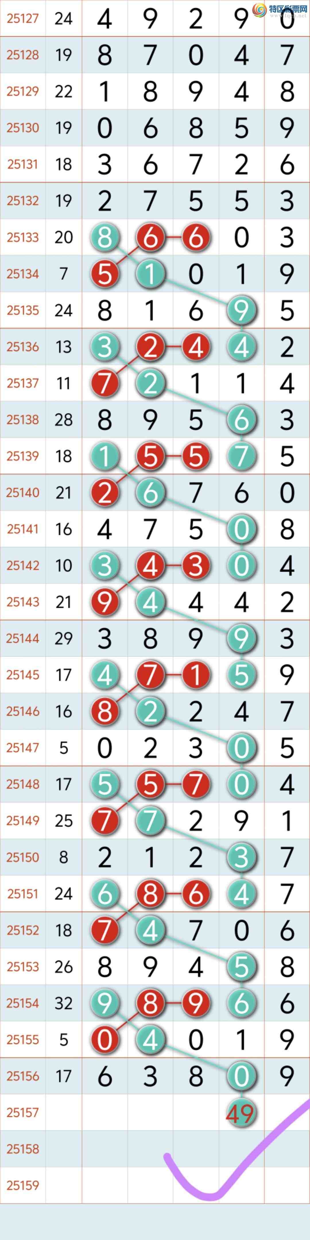 [] 25158ڣ˫ص2ͷ9β Ұͼ桿303 / :8 / ID:1074801