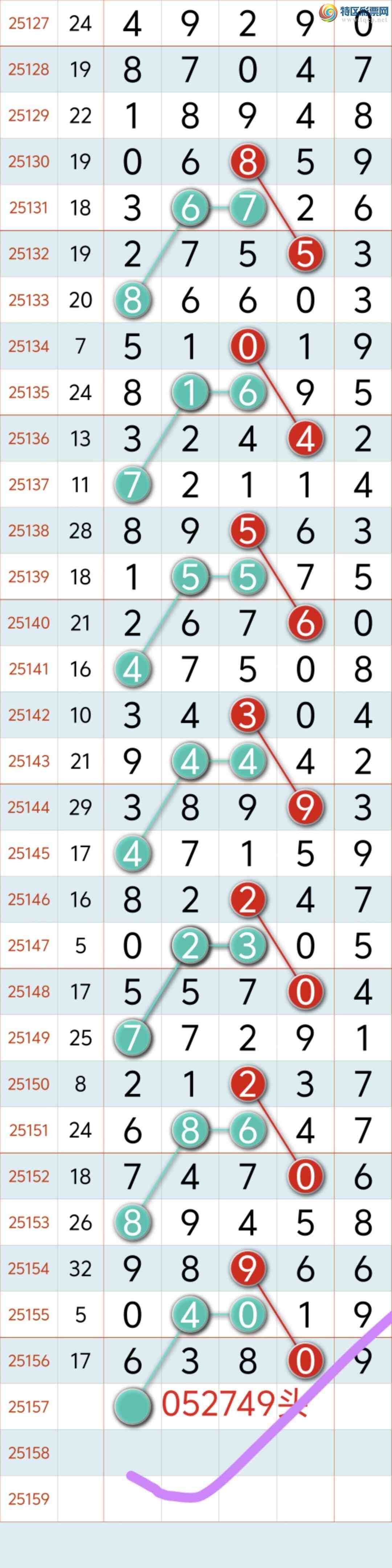 [] 25158ڣ˫ص2ͷ9β Ұͼ桿898 / :8 / ID:1074801