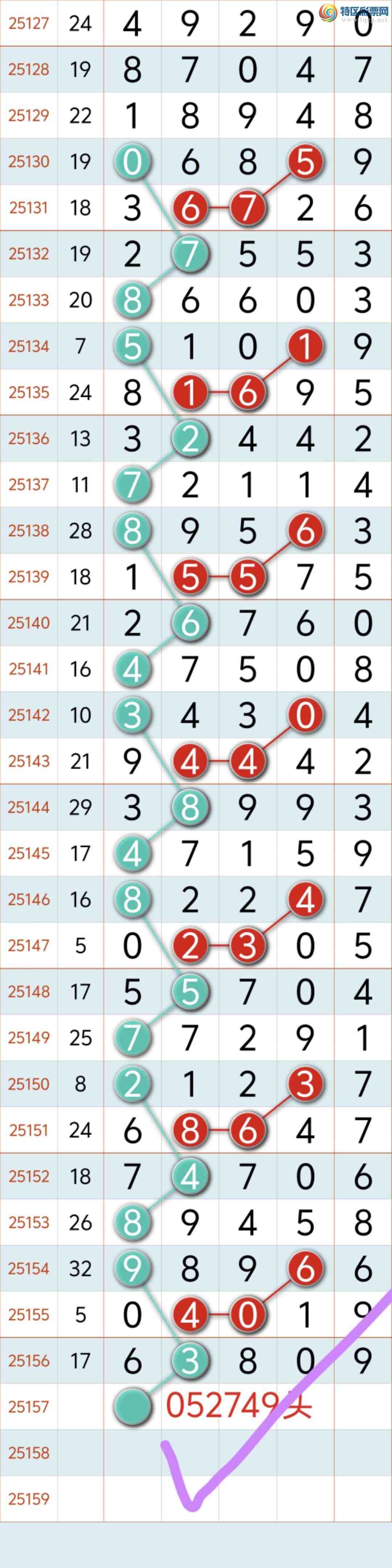 [] 25158ڣ˫ص2ͷ9β Ұͼ桿954 / :8 / ID:1074801