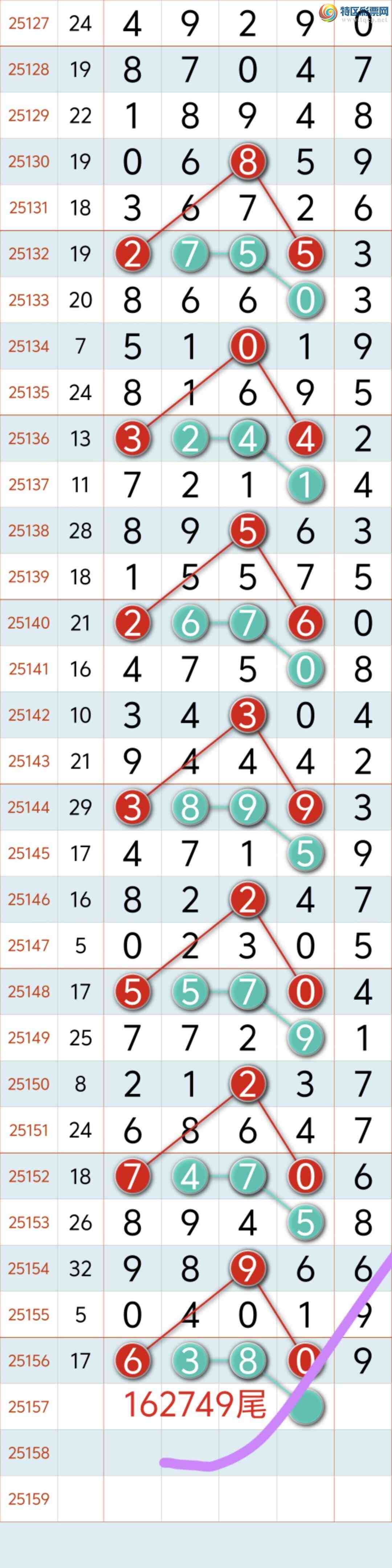 [] 25158ڣ˫ص2ͷ9β Ұͼ桿379 / :8 / ID:1074801