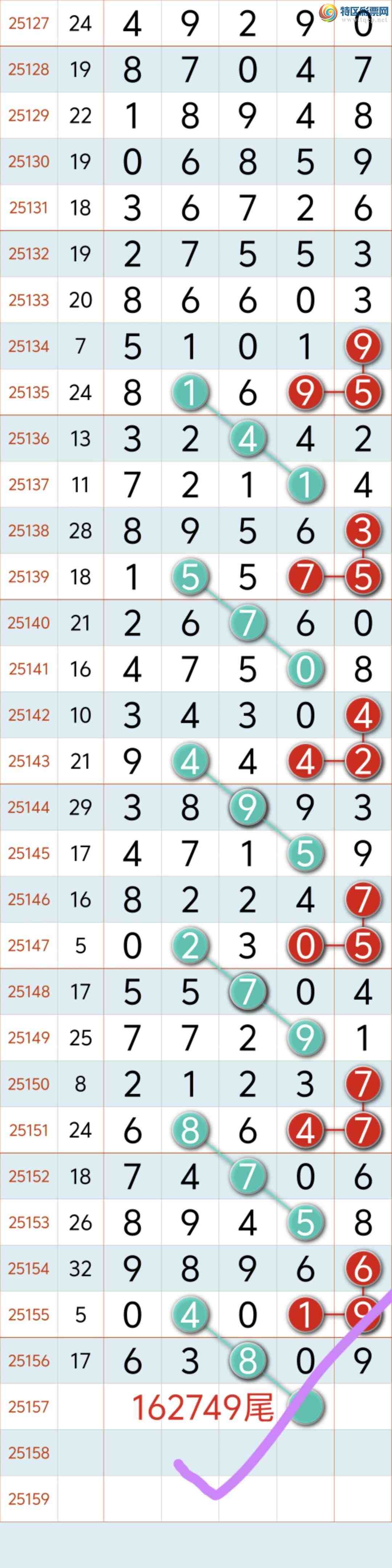 [] 25158ڣ˫ص2ͷ9β Ұͼ桿957 / :8 / ID:1074801