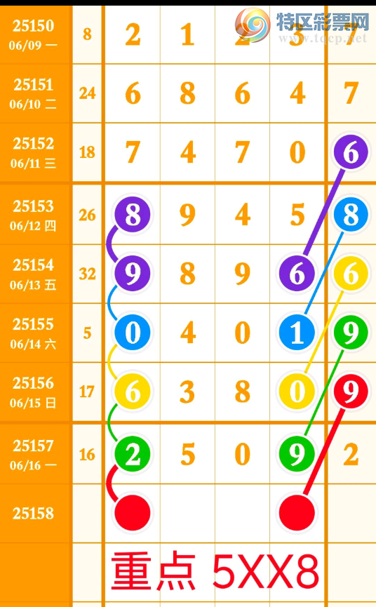 [������] 25158�ڣ����鶨λ�ο���ͼ�桿113 / ����:�������� / ����ID:1074852