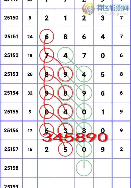 [] 25158ڣ49(ʣ:ֻ2XX9.ͼ]380 / :ͷβ@ / ID:1075035