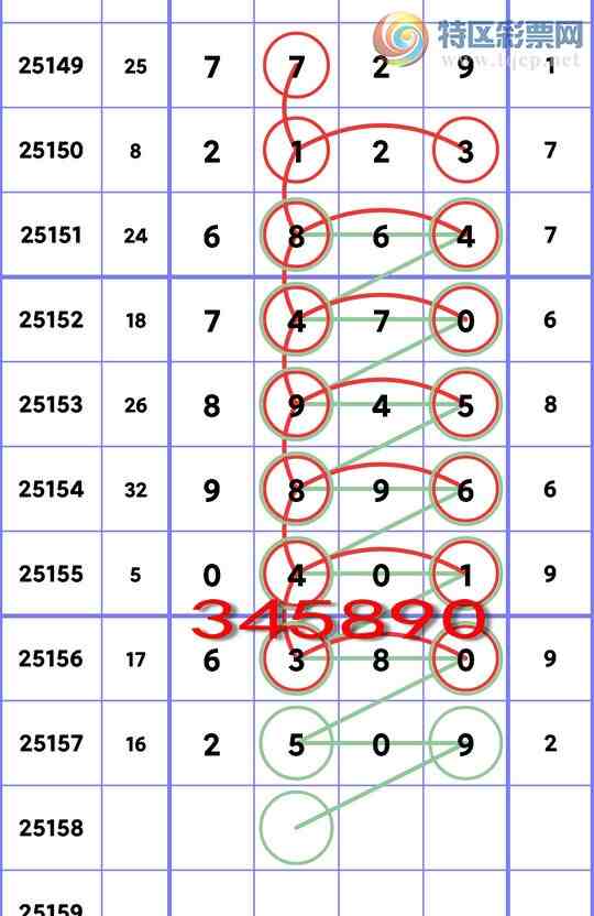 [] 25158ڣλ:䣺5У5,5,4,1,4.ͼ]323 / : / ID:1075025