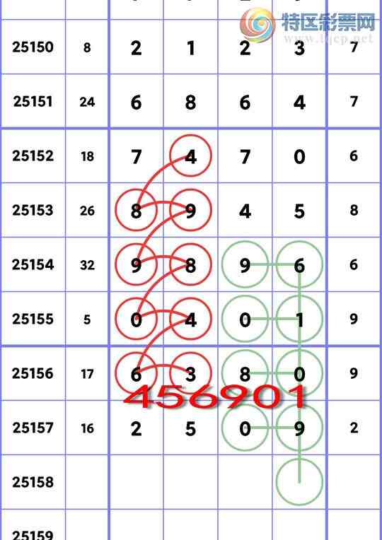 [] 25158ڣλ:䣺5У5,5,4,1,4.ͼ]918 / : / ID:1075025