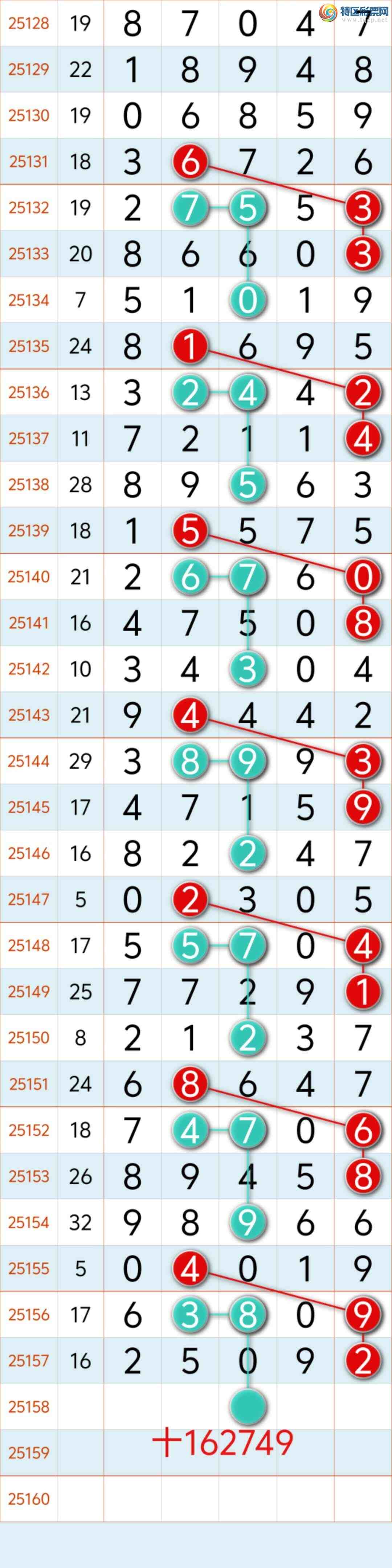 [] 25158ڣ˫ص2ͷ9β Ұͼ桿810 / :8 / ID:1074801