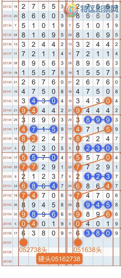 [������] 25158�ڣ�ר��ͷβ���ɣ�˫�涨ͷ��β��{������˳}��ͼ�桿753 / ����:������˳ / ����ID:1075234