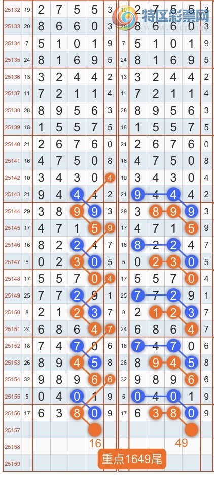 [������] 25158�ڣ�ר��ͷβ���ɣ�˫�涨ͷ��β��{������˳}��ͼ�桿778 / ����:������˳ / ����ID:1075234