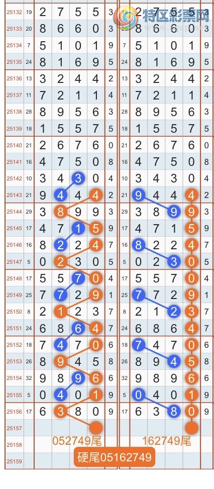 [������] 25158�ڣ�ר��ͷβ���ɣ�˫�涨ͷ��β��{������˳}��ͼ�桿610 / ����:������˳ / ����ID:1075234