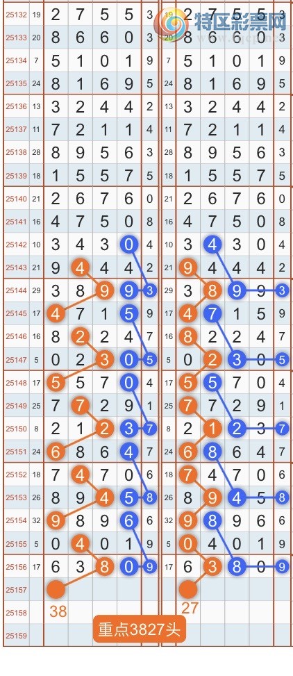 [������] 25158�ڣ�ר��ͷβ���ɣ�˫�涨ͷ��β��{������˳}��ͼ�桿880 / ����:������˳ / ����ID:1075234