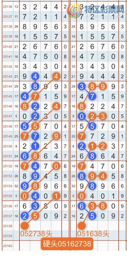 [������] 25158�ڣ�ר��ͷβ���ɣ�˫�涨ͷ��β��{������˳}��ͼ�桿887 / ����:������˳ / ����ID:1075234