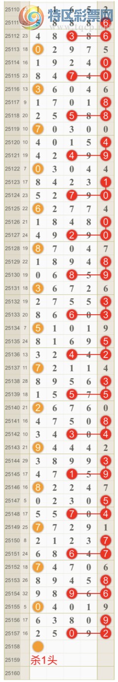 [] 25158ڣɺ ɱͷβӼͷ 2ͷ{һ}ͼ桿843 / :һ / ID:1075258