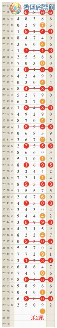 [] 25158ڣɺ ɱͷβӼͷ 2ͷ{һ}ͼ桿765 / :һ / ID:1075258