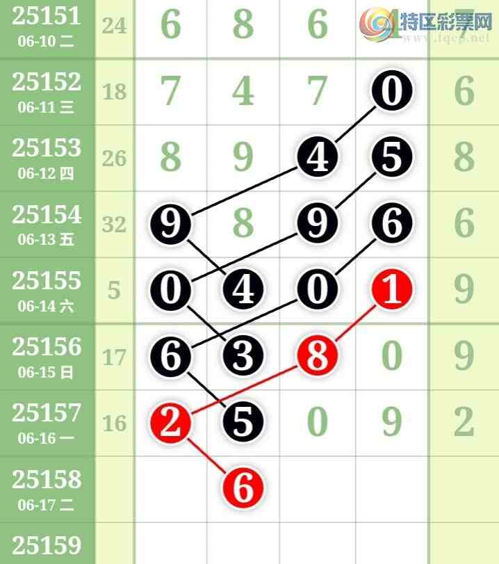 [������] 25158�ڣ��������������������ɲο�ͼ��ͼ�桿879 / ����:�������� / ����ID:1075265