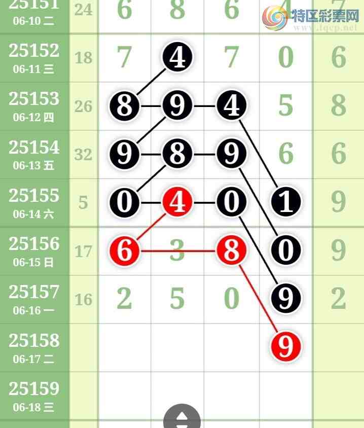 [������] 25158�ڣ��������������������ɲο�ͼ��ͼ�桿777 / ����:�������� / ����ID:1075265