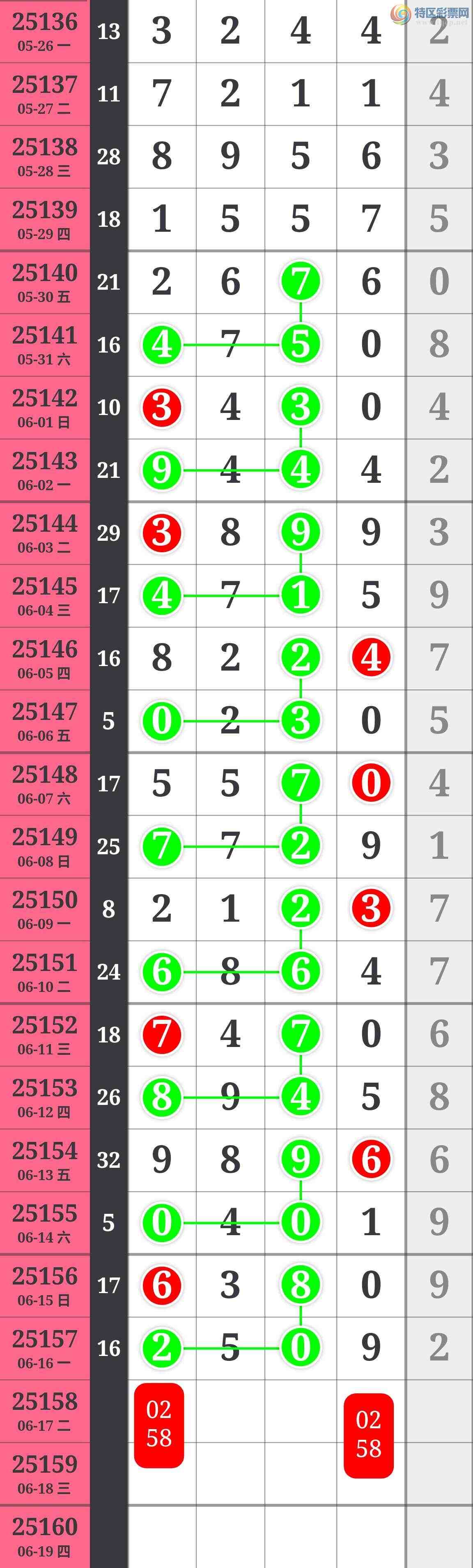 [������] 25158�ڣ���ϲ���Ӽ�����ͷβ�� �жǣ� ȫ����2509 ��������ͼ�棩214 / ����:��������100 / ����ID:1074833