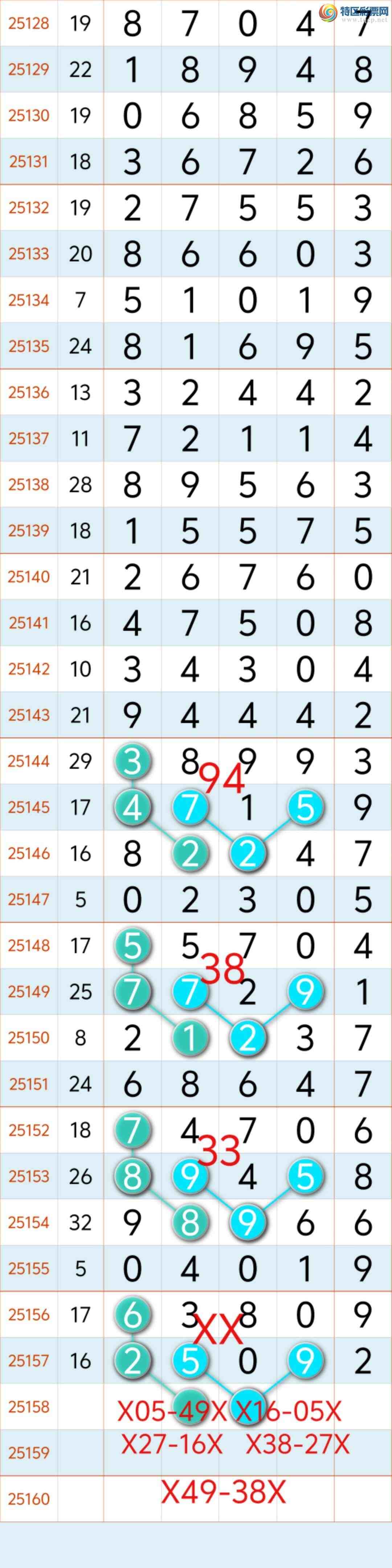 [] 25158ڣ˫ص2ͷ9β Ұͼ桿136 / :8 / ID:1074801