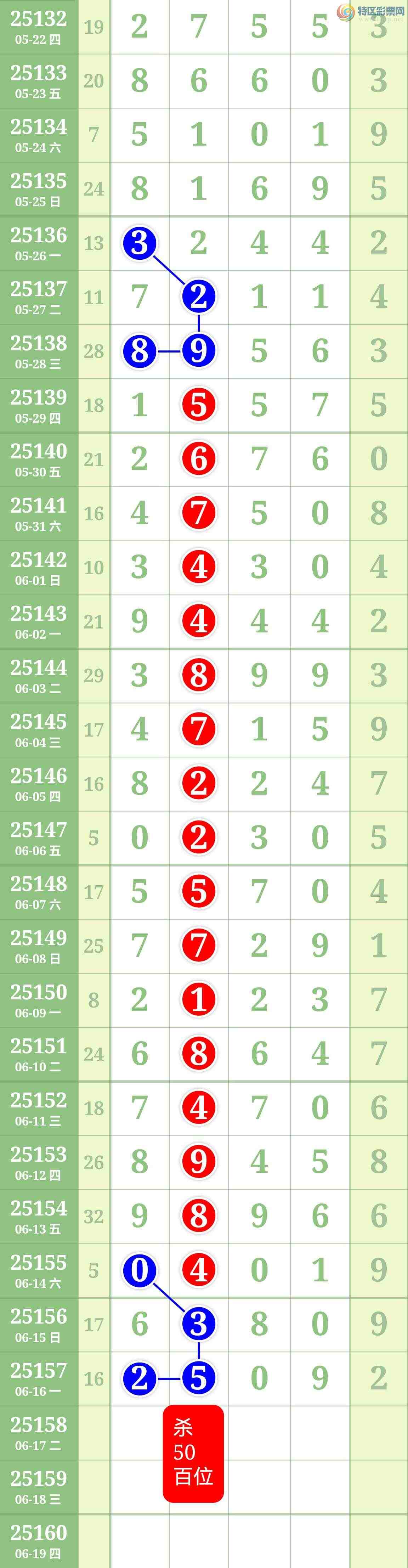 [������] 25158�ڣ��Ӽ���ͼ�����У�ɱͷ������������2509��ͼ��530 / ����:�������� / ����ID:1074829