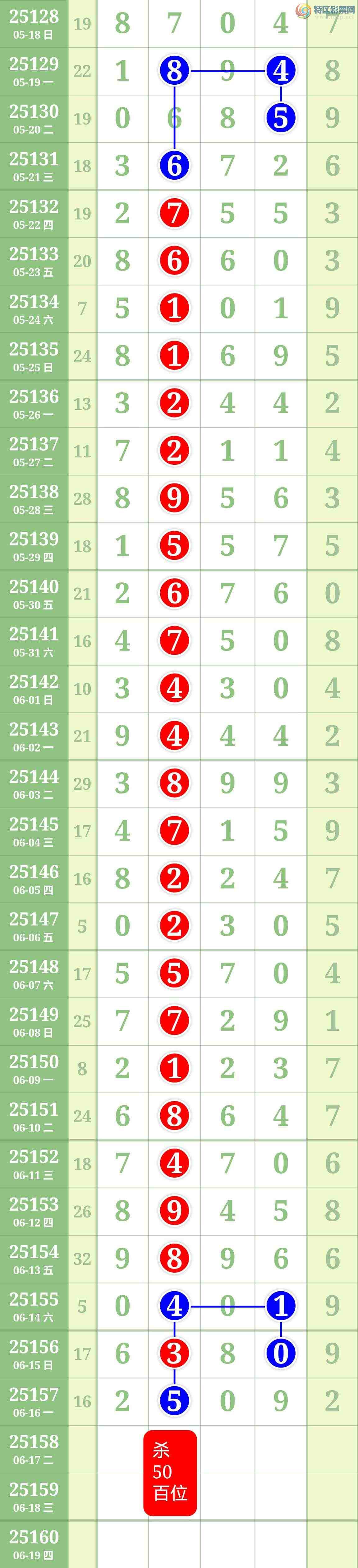 [������] 25158�ڣ��Ӽ���ͼ�����У�ɱͷ������������2509��ͼ��337 / ����:�������� / ����ID:1074829