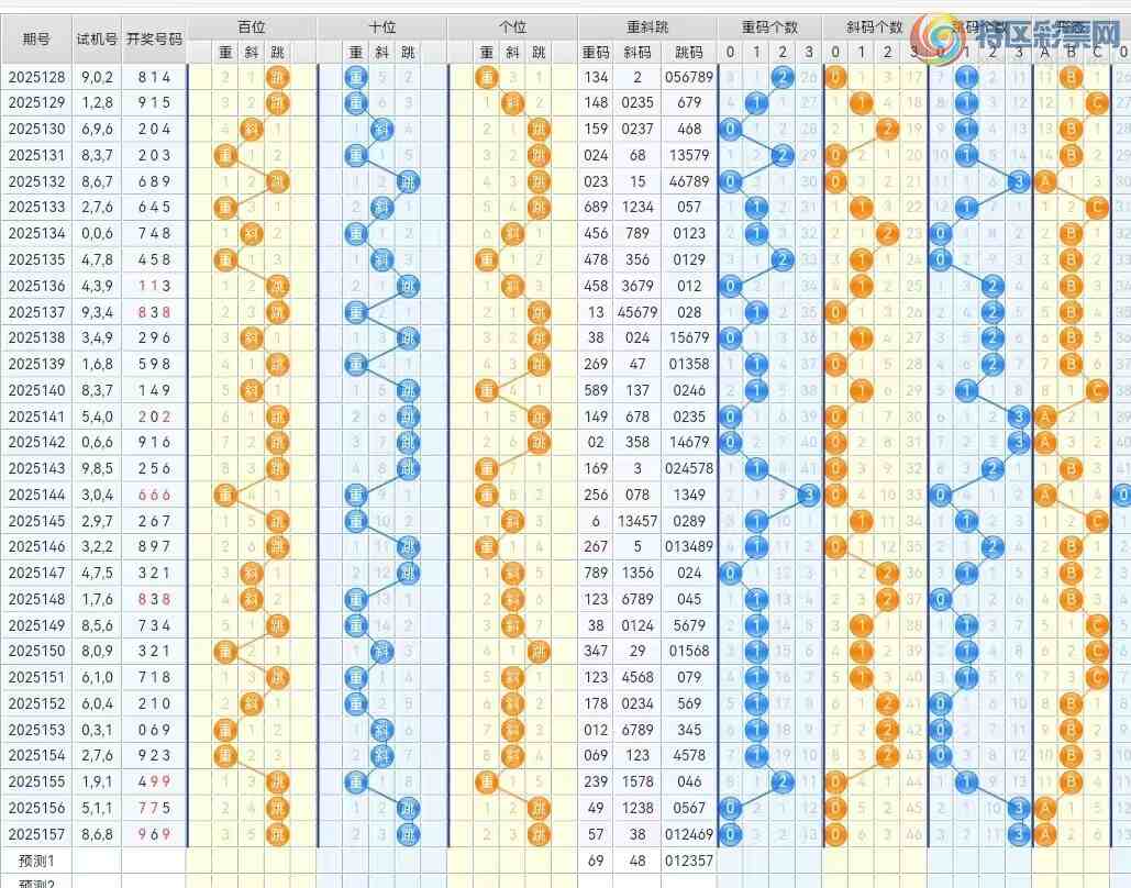[3D] 25158ڣ3D2025158Ʒ931 / :˵ĳϡ / ID:1075388