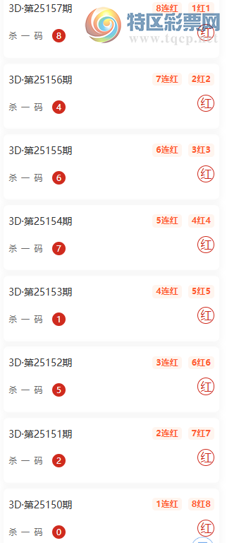 [����3D] 25158�ڣ���ˮ��©��λ��ʽ�����Ƽ���ɱһ���10��9487 / ����:��ˮ��© / ����ID:1074913