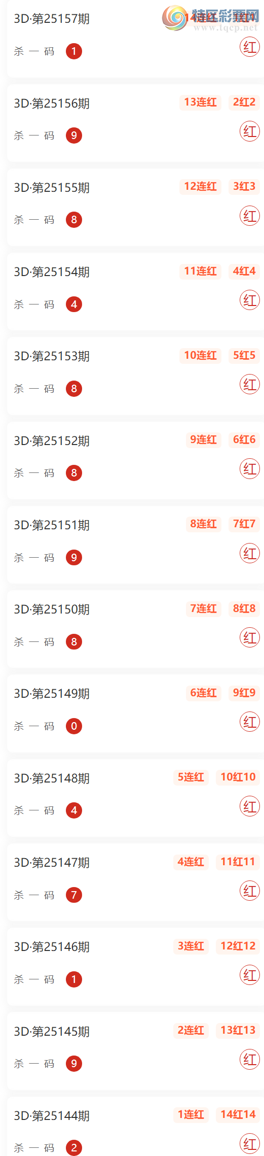 [3D] 25158ڣϸ踣3D㲥14ɱһ ʵܸܵ368 / :ϸ / ID:1075151