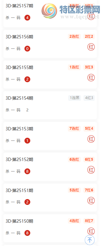 [����3D] 25158�ڣ�ʮ�þ��ȸ�λ��ʽ�����Ƽ���ɱһ���10��9851 / ����:ʮ�þ��� / ����ID:1074909