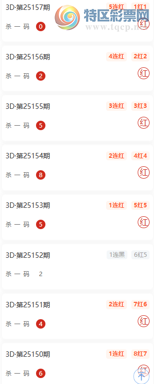 [����3D] 25158�ڣ����ϵ�10��˫���Ƽ���ɱһ���10��8153 / ����:���ϵ� / ����ID:1074897