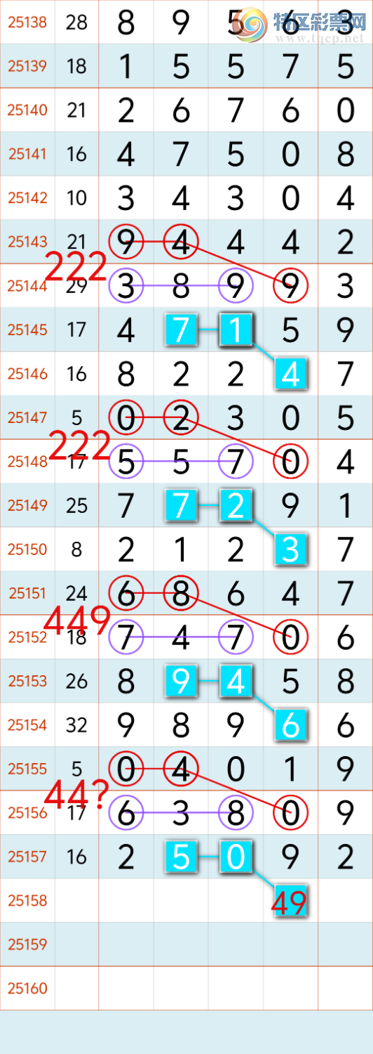 [] 25158ڣϲӼݾ2-9 27ͷ49βСͼ桿933 / :³8 / ID:1074784