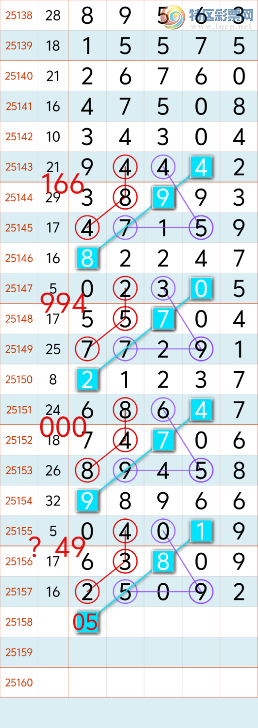 [] 25158ڣϲӼݾ2-9 27ͷ49βСͼ桿274 / :³8 / ID:1074784