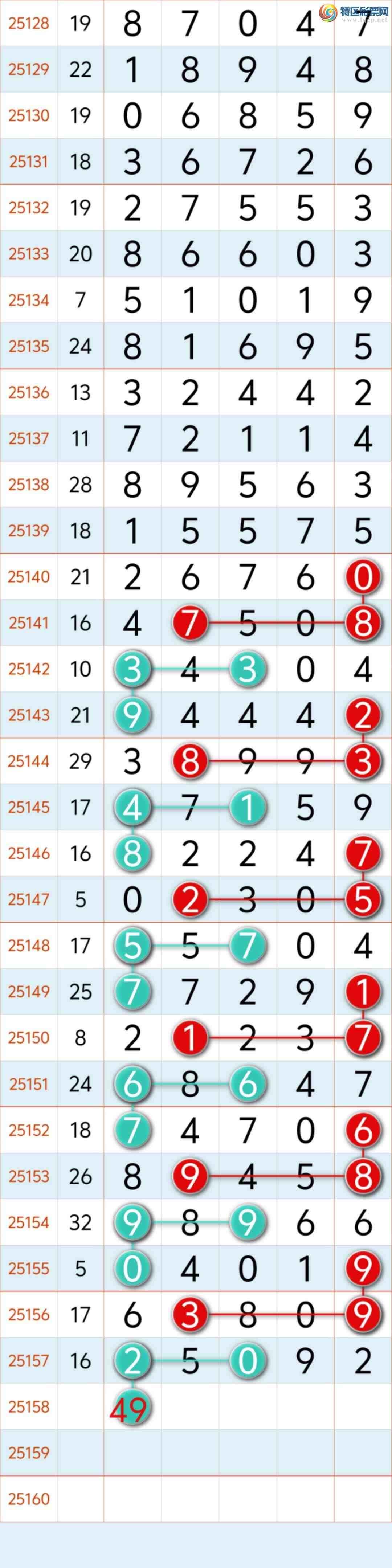 [] 25158ڣ˫ص2ͷ9β Ұͼ桿750 / :8 / ID:1074801